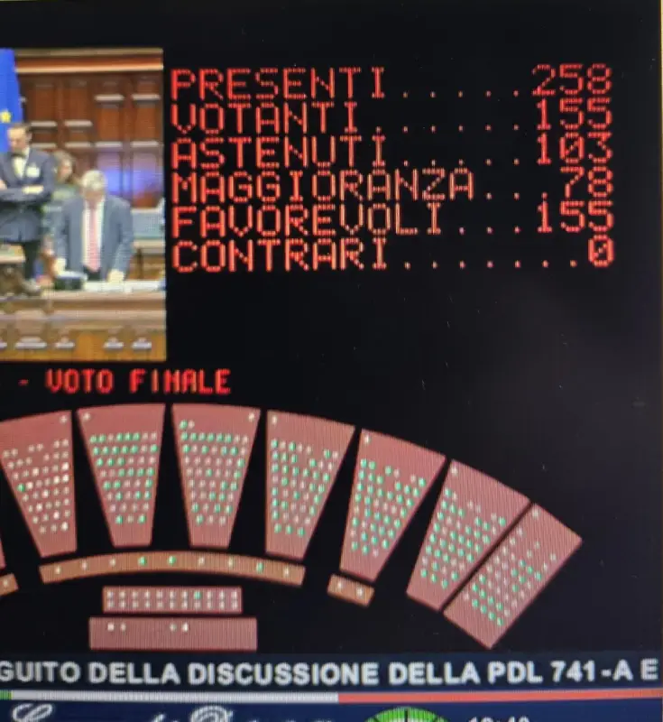 Approvazione Legge sull'Obesita 741 il 7 maggio 2025